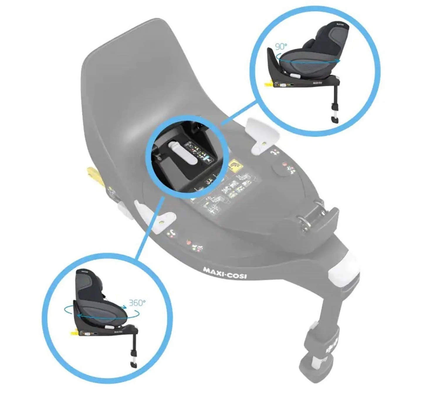 Familyfix 360 Base 5 Familyfix 360 Base - Afbeelding 3